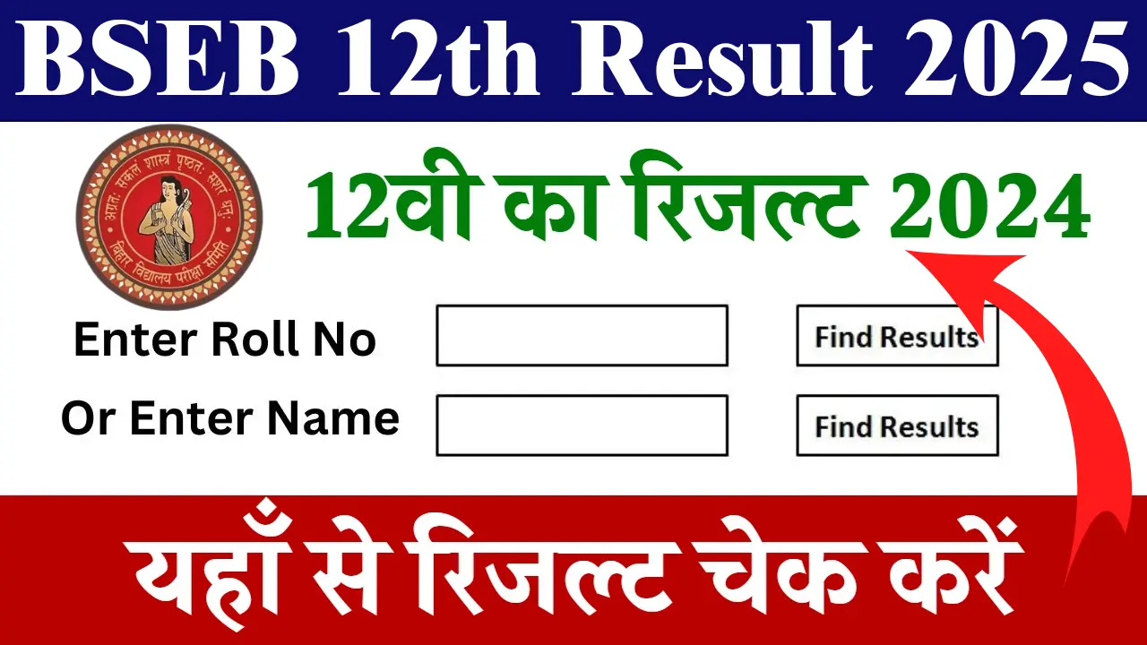 bihar board result